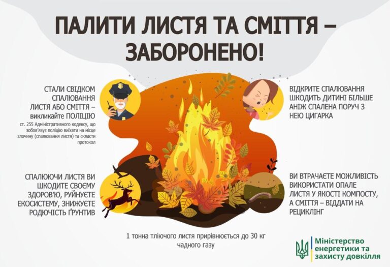Титульне фото